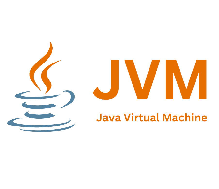 Thumbnail: JVM Architecture & Class Loading — Understanding Java Fundamentals